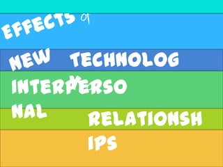 Technolog
     y on
Interperso
nal    Relationsh
      ips
 