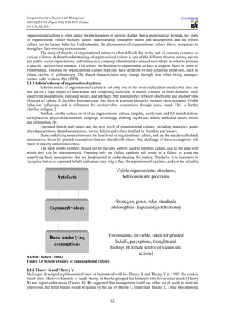 Effects of organizational culture on employee performance | PDF