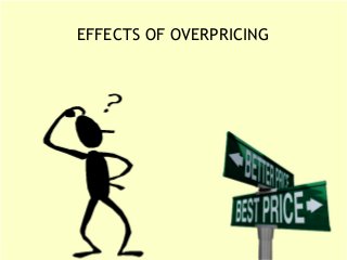 EFFECTS OF OVERPRICING
 
