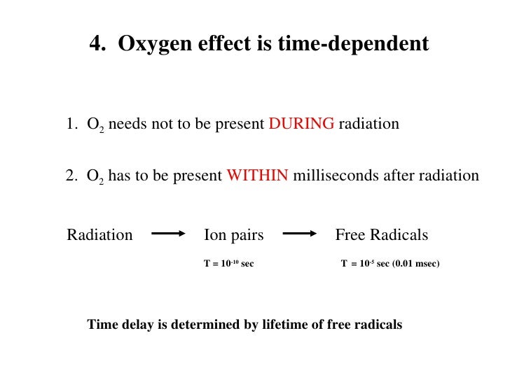 Effects Of Oxygen On Radiation Therapy