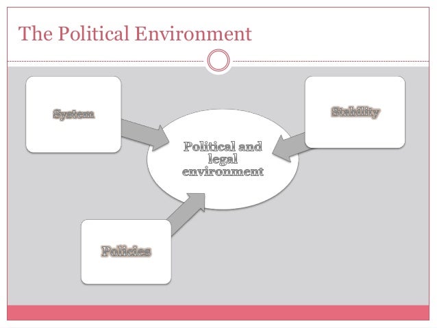 Sfl java trading system environment