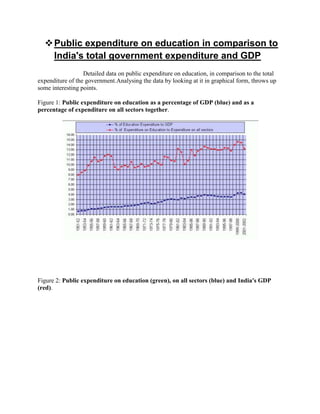 Effects of public expenditure on economy production distribution | DOCX