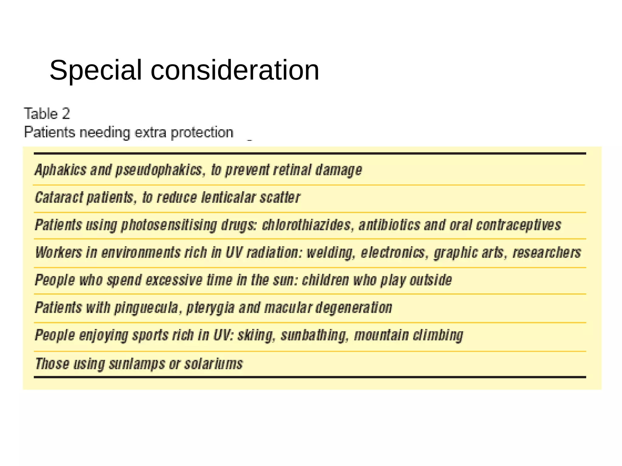 Special consideration
 