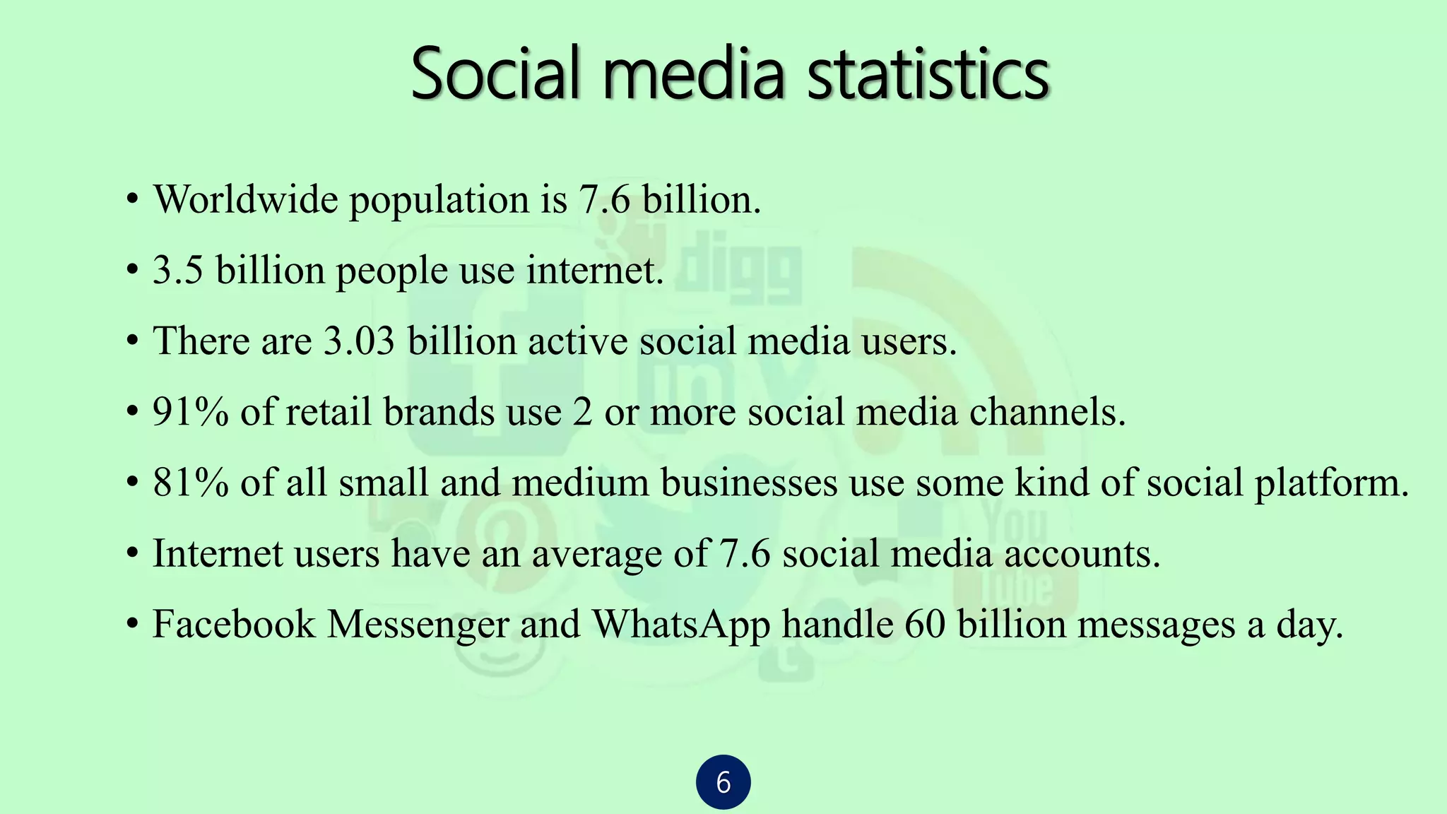 Social media statistics
• Worldwide population is 7.6 billion.
• 3.5 billion people use internet.
• There are 3.03 billion active social media users.
• 91% of retail brands use 2 or more social media channels.
• 81% of all small and medium businesses use some kind of social platform.
• Internet users have an average of 7.6 social media accounts.
• Facebook Messenger and WhatsApp handle 60 billion messages a day.
6
 
