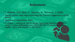 Effects of social media on youth | PPTX