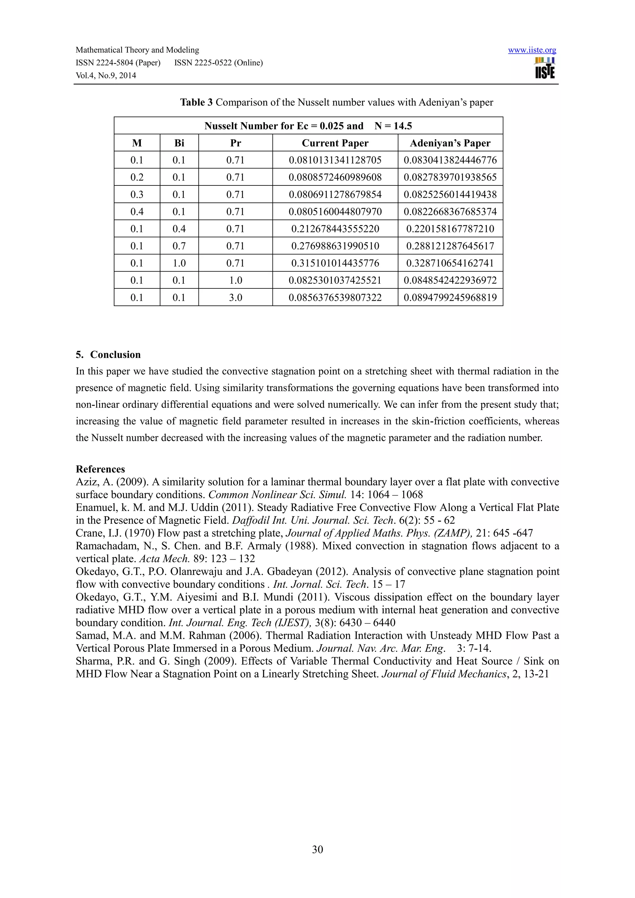 Mathematical Theory and Modeling www.iiste.org 
ISSN 2224-5804 (Paper) ISSN 2225-0522 (Online) 
Vol.4, No.9, 2014 
Table 3 Comparison of the Nusselt number values with Adeniyan’s paper 
Nusselt Number for Ec = 0.025 and N = 14.5 
M Bi Pr Current Paper Adeniyan’s Paper 
0.1 0.1 0.71 0.0810131341128705 0.0830413824446776 
0.2 0.1 0.71 0.0808572460989608 0.0827839701938565 
0.3 0.1 0.71 0.0806911278679854 0.0825256014419438 
0.4 0.1 0.71 0.0805160044807970 0.0822668367685374 
0.1 0.4 0.71 0.212678443555220 0.220158167787210 
0.1 0.7 0.71 0.276988631990510 0.288121287645617 
0.1 1.0 0.71 0.315101014435776 0.328710654162741 
0.1 0.1 1.0 0.0825301037425521 0.0848542422936972 
0.1 0.1 3.0 0.0856376539807322 0.0894799245968819 
5. Conclusion 
In this paper we have studied the convective stagnation point on a stretching sheet with thermal radiation in the 
presence of magnetic field. Using similarity transformations the governing equations have been transformed into 
non-linear ordinary differential equations and were solved numerically. We can infer from the present study that; 
increasing the value of magnetic field parameter resulted in increases in the skin-friction coefficients, whereas 
the Nusselt number decreased with the increasing values of the magnetic parameter and the radiation number. 
References 
Aziz, A. (2009). A similarity solution for a laminar thermal boundary layer over a flat plate with convective 
surface boundary conditions. Common Nonlinear Sci. Simul. 14: 1064 – 1068 
Enamuel, k. M. and M.J. Uddin (2011). Steady Radiative Free Convective Flow Along a Vertical Flat Plate 
in the Presence of Magnetic Field. Daffodil Int. Uni. Journal. Sci. Tech. 6(2): 55 - 62 
Crane, I.J. (1970) Flow past a stretching plate, Journal of Applied Maths. Phys. (ZAMP), 21: 645 -647 
Ramachadam, N., S. Chen. and B.F. Armaly (1988). Mixed convection in stagnation flows adjacent to a 
vertical plate. Acta Mech. 89: 123 – 132 
Okedayo, G.T., P.O. Olanrewaju and J.A. Gbadeyan (2012). Analysis of convective plane stagnation point 
flow with convective boundary conditions . Int. Jornal. Sci. Tech. 15 – 17 
Okedayo, G.T., Y.M. Aiyesimi and B.I. Mundi (2011). Viscous dissipation effect on the boundary layer 
radiative MHD flow over a vertical plate in a porous medium with internal heat generation and convective 
boundary condition. Int. Journal. Eng. Tech (IJEST), 3(8): 6430 – 6440 
Samad, M.A. and M.M. Rahman (2006). Thermal Radiation Interaction with Unsteady MHD Flow Past a 
Vertical Porous Plate Immersed in a Porous Medium. Journal. Nav. Arc. Mar. Eng. 3: 7-14. 
Sharma, P.R. and G. Singh (2009). Effects of Variable Thermal Conductivity and Heat Source / Sink on 
MHD Flow Near a Stagnation Point on a Linearly Stretching Sheet. Journal of Fluid Mechanics, 2, 13-21 
30 
 