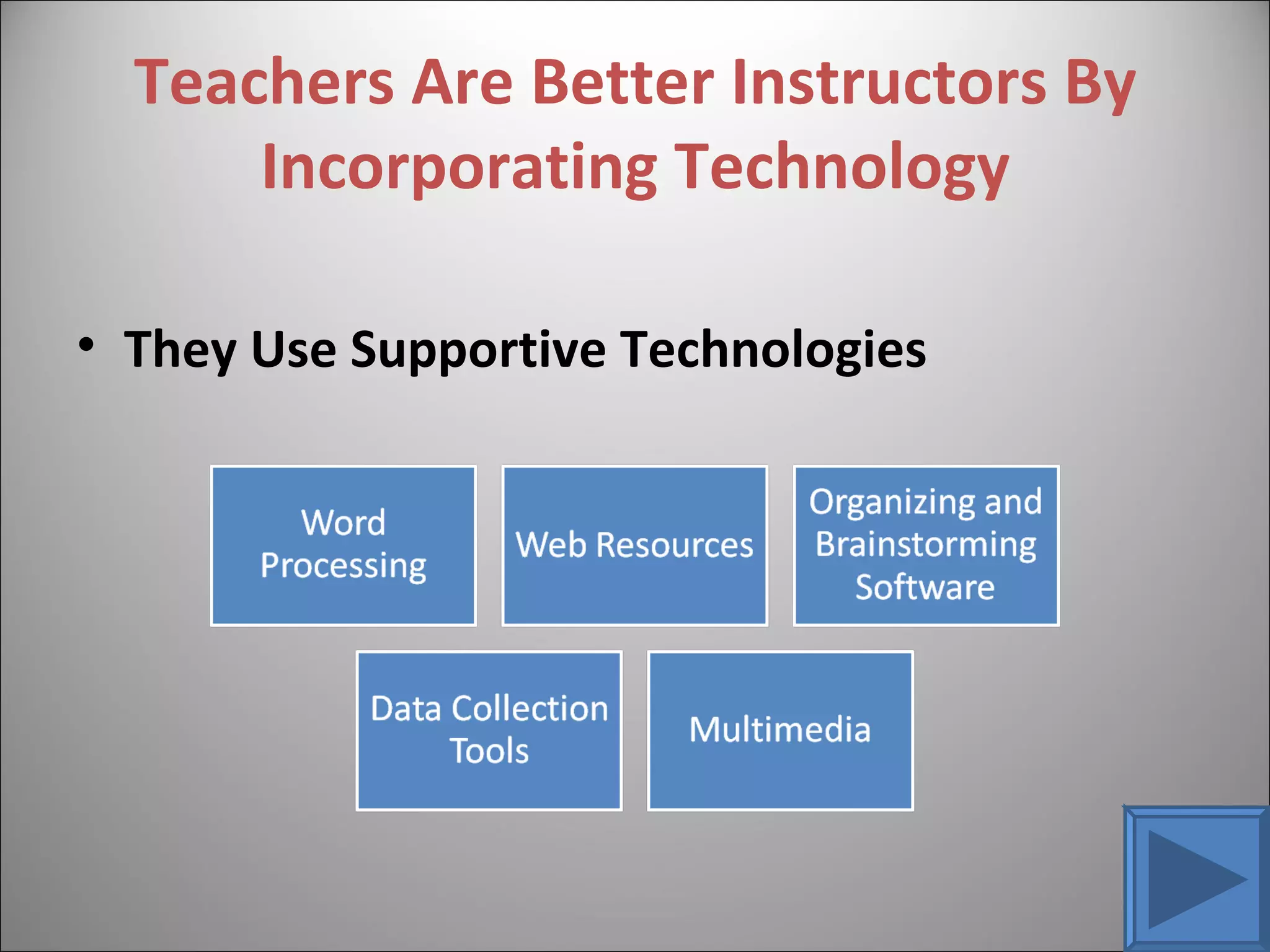 Teachers Are Better Instructors By Incorporating Technology They Use Supportive Technologies 