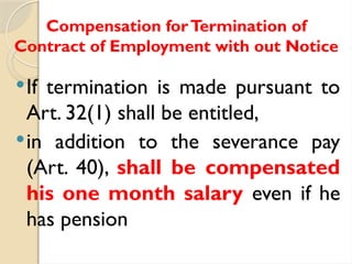 Labour law Effects of Termination best.pptx
