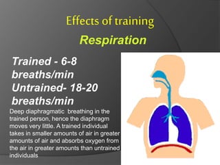 Effects of training and Factors Affecting Fitness | PPTX