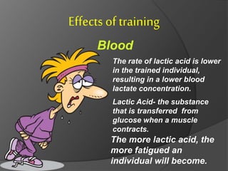 Effects of training and Factors Affecting Fitness | PPTX