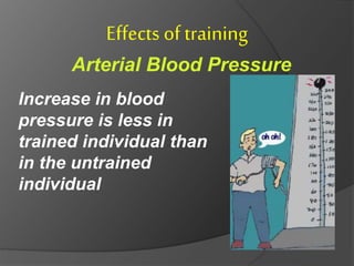 Effects of training and Factors Affecting Fitness | PPTX