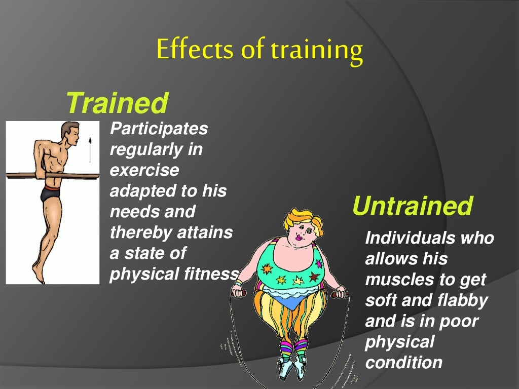 Effects of training and Factors Affecting Fitness