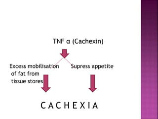 Effects of tumor on host | PPTX