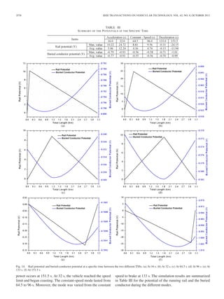 Effects of Vehicle Running Mode on Rail Potential and Stray Current in ...