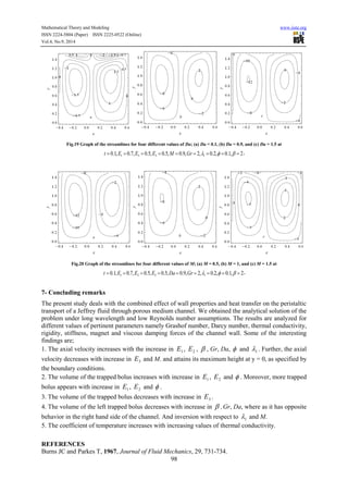 Effects of wall properties and heat transfer on the peristaltic | PDF