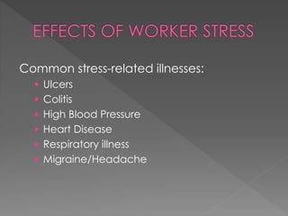 Common stress-related illnesses:
 Ulcers
 Colitis
 High Blood Pressure
 Heart Disease
 Respiratory illness
 Migraine/Headache
 