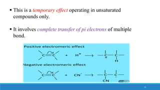  This is a temporary effect operating in unsaturated
compounds only.
 It involves complete transfer of pi electrons of multiple
bond.
19
 