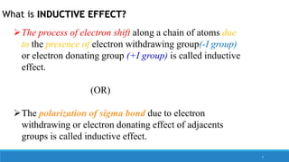 What is INDUCTIVE EFFECT?
The process of electron shift along a chain of atoms due
to the presence of electron withdrawing group(-I group)
or electron donating group (+I group) is called inductive
effect.
(OR)
The polarization of sigma bond due to electron
withdrawing or electron donating effect of adjacents
groups is called inductive effect.
5
 