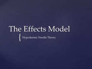 {
The Effects Model
Hypodermic Needle Theory
 