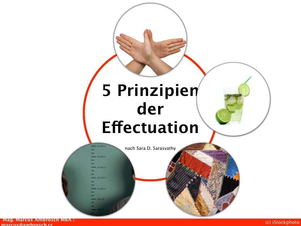 Effectuation process example image