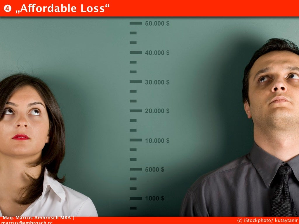 Effectuation business plan image