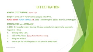 EFFECTUATION
WHAT IS EFFECTUATION ? බලපෑම් වාදය
Simply it is the act of implementing carrying into effect.
human action, human activity, act, deed - something that people do or cause to happen.
EFFECTUATION as a APPROACH?
In 2001, Dr. Saras Sarasvathy develop this as a successful entrepreneurial approach,
As per her it is a
1. thinking frame work,
2. a set of heuristics (අත්දැකීමෙන් විනිශ්චය කරන)
3. doing the do-able,
4. how to get the sellable products and services established
By buddhika Dananjaya
 