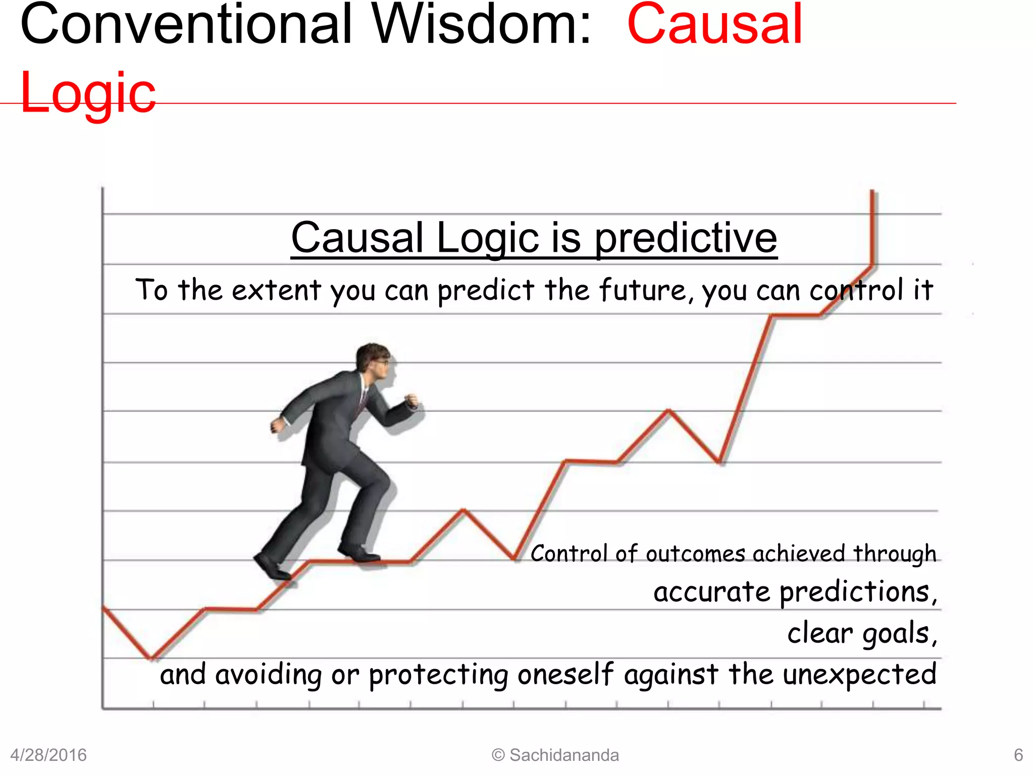 Causal Logic is predictive
Control of outcomes achieved through
accurate predictions,
clear goals,
and avoiding or protecting oneself against the unexpected
To the extent you can predict the future, you can control it
Conventional Wisdom: Causal
Logic
4/28/2016 © Sachidananda 6
 