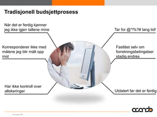 Tradisjonell budsjettprosess

 Når det er ferdig kjenner
 jeg ikke igjen tallene mine    Tar for @*!%?# lang tid!



Korresponderer ikke med         Fastlåst selv om
målene jeg blir målt opp        forretningsbetingelser
mot                             stadig endres




 Har ikke kontroll over
 allokeringer                   Utdatert før det er ferdig




     © Acando AB
 