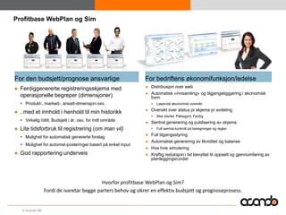 Profitbase WebPlan og Sim




For den budsjett/prognose ansvarlige                          For bedriftens økonomifunksjon/ledelse
● Ferdiggenererte registreringsskjema med                     ● Distribusjon over web
                                                              ● Automatisk «innsamling» og tilgjengeliggjøring i økonomisk
  operasjonelle begreper (dimensjoner)                          form
   Produkt-, marked-, ansatt-dimensjon osv.                        Løpende økonomisk oversikt
                                                              ● Oversikt over status pr skjema pr avdeling
● ..med et innhold i henhold til min historikk
                                                                    Ikke startet, Påbegynt, Ferdig
   Virkelig hittil, Budsjett i år, osv. for mitt område      ● Sentral generering og publisering av skjema
● Lite tidsforbruk til registrering (om man vil)                    Full sentral kontroll på beregninger og regler

   Mulighet for automatisk genererte forslag                 ● Full tilgangsstyring
                                                              ● Automatisk generering av likviditet og balanse
   Mulighet for automat-posteringer basert på enkel input
                                                              ● Hva hvis simulering
● God rapportering underveis                                  ● Kraftig reduksjon i tid benyttet til oppsett og gjennomføring av
                                                                planleggingsrunder




                                           Hvorfor profitbase WebPlan og Sim?
                 Fordi de ivaretar begge parters behov og sikrer en effektiv budsjett og prognoseprosess.


   © Acando AB
 