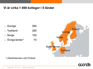 Vi är cirka 1 000 kollegor i 5 länder




        Sverige                                       590
                                                                                           Finland
        Tyskland                                      280                       Sverige
        Norge                                         100
                                                                         Norge
        Övriga länder*                                   70

                                                               Storbritannien
                                                                                Tyskland


        *) Storbritannien och Finland


2        © Acando AB   2011-12-01   Passion for improvements
 