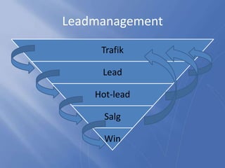 Leadmanagement
Trafik
Lead
Hot-lead
Salg
Win
 