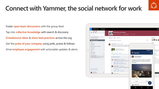Foster open team discussions with the group feed
Tap into collective knowledge with search & discovery
Crowdsource ideas & share best practices across the org
Get the pulse of your company using polls, praise & follows
Drive employee engagement with actionable updates & alerts
Connect with Yammer, the social network for work
 