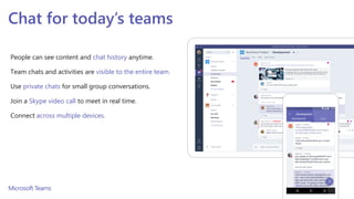 Chat for today’s teams
People can see content and chat history anytime.
Team chats and activities are visible to the entire team.
Use private chats for small group conversations.
Join a Skype video call to meet in real time.
Connect across multiple devices.
 