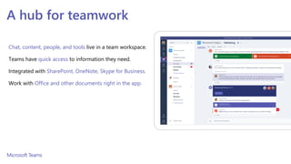 A hub for teamwork
Chat, content, people, and tools live in a team workspace.
Teams have quick access to information they need.
Integrated with SharePoint, OneNote, Skype for Business.
Work with Office and other documents right in the app.
 