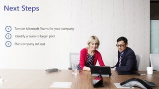 Next Steps
Turn on Microsoft Teams for your company
Identify a team to begin pilot
Plan company roll out
1
2
3
 