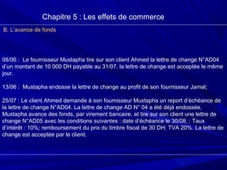 Chapitre 5 : Les effets de commerce
B. L’avance de fonds
08/06 : Le fournisseur Mustapha tire sur son client Ahmed la lettre de change N°AD04
d’un montant de 10 000 DH payable au 31/07. la lettre de change est acceptée le même
jour.
13/06 : Mustapha endosse la lettre de change au profit de son fournisseur Jamal;
25/07 : Le client Ahmed demande à son fournisseur Mustapha un report d’échéance de
la lettre de change N°AD04. La lettre de change AD N° 04 a été déjà endossée,
Mustapha avance des fonds, par virement bancaire, et tire sur son client une lettre de
change N°AD05 avec les conditions suivantes : date d’échéance le 30/08; : Taux
d’intérêt : 10%; remboursement du prix du timbre fiscal de 30 DH; TVA 20%. La lettre de
change est acceptée par le client.
 