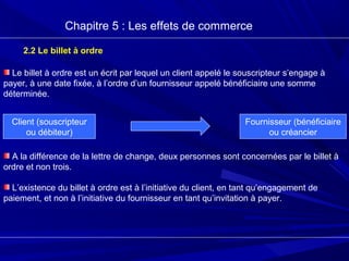 Chapitre 5 : Les effets de commerce
2.2 Le billet à ordre
Le billet à ordre est un écrit par lequel un client appelé le souscripteur s’engage à
payer, à une date fixée, à l’ordre d’un fournisseur appelé bénéficiaire une somme
déterminée.
A la différence de la lettre de change, deux personnes sont concernées par le billet à
ordre et non trois.
L’existence du billet à ordre est à l’initiative du client, en tant qu’engagement de
paiement, et non à l’initiative du fournisseur en tant qu’invitation à payer.
Client (souscripteur
ou débiteur)
Fournisseur (bénéficiaire
ou créancier
 