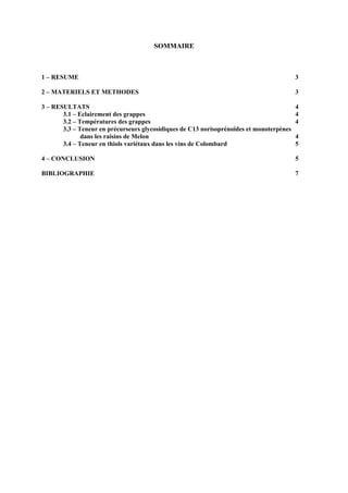 SOMMAIRE



1 – RESUME                                                                                3

2 – MATERIELS ET METHODES                                                                 3

3 – RESULTATS                                                                             4
       3.1 – Eclairement des grappes                                                      4
       3.2 – Températures des grappes                                                     4
       3.3 – Teneur en précurseurs glycosidiques de C13 norisoprénoïdes et monoterpènes
              dans les raisins de Melon                                                   4
       3.4 – Teneur en thiols variétaux dans les vins de Colombard                        5

4 – CONCLUSION                                                                            5

BIBLIOGRAPHIE                                                                             7
 