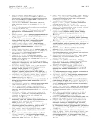 Ramírez et al. Trials 2011, 12:46                                                                                                                     Page 9 of 10
http://www.trialsjournal.com/content/12/1/46




2.    Bautista LE, Orostegui M, Vera LM, Prada GE, Orozco LC, Herran OF:             24. Higashi Y, Goto C, Jitsuiki D, Umemura T, Nishioka K, Hidaka T, Takemoto H,
      Prevalence and impact of cardiovascular risk factors in Bucaramanga,               Nakamura S, Soga J, Chayama K, et al: Periodontal infection is associated
      Colombia: results from the Countrywide Integrated Noncommunicable                  with endothelial dysfunction in healthy subjects and hypertensive
      Disease Intervention Programme (CINDI/CARMEN) baseline survey. Eur J               patients. Hypertension 2008, 51:446-453.
      Cardiovasc Prev Rehabil 2006, 13:769-775.                                      25. Tonetti MS, D’Aiuto F, Nibali L, Donald A, Storry C, Parkar M, Suvan J,
3.    Packard RR, Libby P: Inflammation in atherosclerosis: from vascular                Hingorani AD, Vallance P, Deanfield J: Treatment of periodontitis and
      biology to biomarker discovery and risk prediction. Clin Chem 2008,                endothelial function. N Engl J Med 2007, 356:911-920.
      54:24-38.                                                                      26. Elter JR, Hinderliter AL, Offenbacher S, Beck JD, Caughey M, Brodala N,
4.    Hansson GK: Inflammation, atherosclerosis, and coronary artery disease.            Madianos PN: The effects of periodontal therapy on vascular endothelial
      N Engl J Med 2005, 352:1685-1695.                                                  function: a pilot trial. Am Heart J 2006, 151:47.
5.    Stassen FR, Vainas T, Bruggeman CA: Infection and atherosclerosis. An          27. Seinost G, Wimmer G, Skerget M, Thaller E, Brodmann M, Gasser R,
      alternative view on an outdated hypothesis. Pharmacol Rep 2008,                    Bratschko RO, Pilger E: Periodontal treatment improves endothelial
      60:85-92.                                                                          dysfunction in patients with severe periodontitis. Am Heart J 2005,
6.    Matsuura E, Kobayashi K, Lopez LR: Preventing autoimmune and infection             149:1050-1054.
      triggered atherosclerosis for an enduring healthful lifestyle. Autoimmun       28. Celermajer DS, Sorensen KE, Gooch VM, Spiegelhalter DJ, Miller OI,
      Rev 2008, 7:214-222.                                                               Sullivan ID, Lloyd JK, Deanfield JE: Non-invasive detection of endothelial
7.    Bahekar AA, Singh S, Saha S, Molnar J, Arora R: The prevalence and                 dysfunction in children and adults at risk of atherosclerosis. Lancet 1992,
      incidence of coronary heart disease is significantly increased in                  340:1111-1115.
      periodontitis: a meta-analysis. Am Heart J 2007, 154:830-837.                  29. Tsuchiya K, Nakayama C, Iwashima F, Sakai H, Izumiyama H, Doi M, Hirata Y:
8.    Mustapha IZ, Debrey S, Oladubu M, Ugarte R: Markers of systemic                    Advanced endothelial dysfunction in diabetic patients with multiple risk
      bacterial exposure in periodontal disease and cardiovascular disease               factors; importance of insulin resistance. J Atheroscler Thromb 2007,
      risk: a systematic review and meta-analysis. J Periodontol 2007,                   14:303-309.
      78:2289-2302.                                                                  30. Landmesser U, Drexler H: The clinical significance of endothelial
9.    Joshipura KJ, Wand HC, Merchant AT, Rimm EB: Periodontal disease and               dysfunction. Curr Opin Cardiol 2005, 20:547-551.
      biomarkers related to cardiovascular disease. J Dent Res 2004, 83:151-155.     31. Besler C, Doerries C, Giannotti G, Luscher TF, Landmesser U:
10.   Ridker PM, Silvertown JD: Inflammation, C-reactive protein, and                    Pharmacological approaches to improve endothelial repair mechanisms.
      atherothrombosis. J Periodontol 2008, 79:1544-1551.                                Expert Rev Cardiovasc Ther 2008, 6:1071-1082.
11.   Zhang J, Patel JM, Li YD, Block ER: Proinflammatory cytokines                  32. Mobius-Winkler S, Linke A, Adams V, Schuler G, Erbs S: How to improve
      downregulate gene expression and activity of constitutive nitric oxide             endothelial repair mechanisms: the lifestyle approach. Expert Rev
      synthase in porcine pulmonary artery endothelial cells. Res Commun Mol             Cardiovasc Ther 2010, 8:573-580.
      Pathol Pharmacol 1997, 96:71-87.                                               33. Rubinshtein R, Kuvin JT, Soffler M, Lennon RJ, Lavi S, Nelson RE,
12.   Yoshizumi M, Perrella MA, Burnett JC Jr, Lee ME: Tumor necrosis factor             Pumper GM, Lerman LO, Lerman A: Assessment of endothelial function
      downregulates an endothelial nitric oxide synthase mRNA by shortening              by non-invasive peripheral arterial tonometry predicts late
      its half-life. Circ Res 1993, 73:205-209.                                          cardiovascular adverse events. Eur Heart J 2010, 31:1142-1148.
13.   Picchi A, Gao X, Belmadani S, Potter BJ, Focardi M, Chilian WM, Zhang C:       34. Altman DG, Schulz KF, Moher D, Egger M, Davidoff F, Elbourne D,
      Tumor necrosis factor-alpha induces endothelial dysfunction in the                 Gotzsche PC, Lang T: The revised CONSORT statement for reporting
      prediabetic metabolic syndrome. Circ Res 2006, 99:69-77.                           randomized trials: explanation and elaboration. Ann Intern Med 2001,
14.   Mattila P, Majuri ML, Mattila PS, Renkonen R: TNF alpha-induced                    134:663-694.
      expression of endothelial adhesion molecules, ICAM-1 and VCAM-1, is            35. Slots J: Rapid identification of important periodontal microorganisms by
      linked to protein kinase C activation. Scand J Immunol 1992, 36:159-165.           cultivation. Oral Microbiol Immunol 1986, 1:48-57.
15.   Papapanagiotou D, Nicu EA, Bizzarro S, Gerdes VE, Meijers JC, Nieuwland R,     36. Slots J, Rams TE, Listgarten MA: Yeasts, enteric rods and pseudomonads
      van der Velden U, Loos BG: Periodontitis is associated with platelet               in the subgingival flora of severe adult periodontitis. Oral Microbiol
      activation. Atherosclerosis 2009, 202:605-611.                                     Immunol 1988, 3:47-52.
16.   Kozarov E, Sweier D, Shelburne C, Progulske-Fox A, Lopatin D: Detection of     37. Slots J, Reynolds HS: Long-wave UV light fluorescence for identification
      bacterial DNA in atheromatous plaques by quantitative PCR. Microbes                of black-pigmented Bacteroides spp. J Clin Microbiol 1982, 16:1148-1151.
      Infect 2006, 8:687-693.                                                        38. Boom R, Sol CJ, Salimans MM, Jansen CL, Wertheim-van Dillen PM, van der
17.   Dorn BR, Dunn WA Jr, Progulske-Fox A: Invasion of human coronary artery            Noordaa J: Rapid and simple method for purification of nucleic acids. J
      cells by periodontal pathogens. Infect Immun 1999, 67:5792-5798.                   Clin Microbiol 1990, 28:495-503.
18.   Chou HH, Yumoto H, Davey M, Takahashi Y, Miyamoto T, Gibson FC,                39. Ashimoto A, Chen C, Bakker I, Slots J: Polymerase chain reaction detection
      Genco CA: Porphyromonas gingivalis fimbria-dependent activation of                 of 8 putative periodontal pathogens in subgingival plaque of gingivitis
      inflammatory genes in human aortic endothelial cells. Infect Immun 2005,           and advanced periodontitis lesions. Oral Microbiol Immunol 1996,
      73:5367-5378.                                                                      11:266-273.
19.   Roth GA, Moser B, Roth-Walter F, Giacona MB, Harja E, Papapanou PN,            40. Saiki RK, Gelfand DH, Stoffel S, Scharf SJ, Higuchi R, Horn GT, Mullis KB,
      Schmidt AM, Lalla E: Infection with a periodontal pathogen increases               Erlich HA: Primer-directed enzymatic amplification of DNA with a
      mononuclear cell adhesion to human aortic endothelial cells.                       thermostable DNA polymerase. Science 1988, 239:487-491.
      Atherosclerosis 2007, 190:271-281.                                             41. Parra B, Slots J: Detection of human viruses in periodontal pockets using
20.   Yumoto H, Chou HH, Takahashi Y, Davey M, Gibson FC, Genco CA:                      polymerase chain reaction. Oral Microbiol Immunol 1996, 11:289-293.
      Sensitization of human aortic endothelial cells to lipopolysaccharide via      42. Pickering TG, Hall JE, Appel LJ, Falkner BE, Graves J, Hill MN, Jones DW,
      regulation of Toll-like receptor 4 by bacterial fimbria-dependent                  Kurtz T, Sheps SG, Roccella EJ: Recommendations for blood pressure
      invasion. Infect Immun 2005, 73:8050-8059.                                         measurement in humans and experimental animals: Part 1: blood
21.   Argueta JG, Shiota S, Yamaguchi N, Masuhiro Y, Hanazawa S: Induction of            pressure measurement in humans: a statement for professionals from
      Porphyromonas gingivalis GroEL signaling via binding to Toll-like                  the Subcommittee of Professional and Public Education of the American
      receptors 2 and 4. Oral Microbiol Immunol 2006, 21:245-251.                        Heart Association Council on High Blood Pressure Research. Hypertension
22.   Ford PJ, Gemmell E, Timms P, Chan A, Preston FM, Seymour GJ: Anti-P.               2005, 45:142-161.
      gingivalis response correlates with atherosclerosis. J Dent Res 2007,          43. Corretti MC, Anderson TJ, Benjamin EJ, Celermajer D, Charbonneau F,
      86:35-40.                                                                          Creager MA, Deanfield J, Drexler H, Gerhard-Herman M, Herrington D, et al:
23.   Higashi Y, Goto C, Hidaka T, Soga J, Nakamura S, Fujii Y, Hata T, Idei N,          Guidelines for the ultrasound assessment of endothelial-dependent
      Fujimura N, Chayama K, et al: Oral infection-inflammatory pathway,                 flow-mediated vasodilation of the brachial artery: a report of the
      periodontitis, is a risk factor for endothelial dysfunction in patients with       International Brachial Artery Reactivity Task Force. J Am Coll Cardiol 2002,
      coronary artery disease. Atherosclerosis 2009, 206:604-610.                        39:257-265.
 
