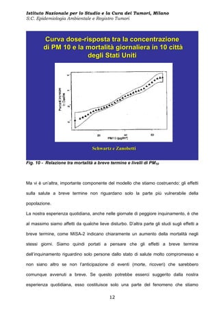 Istituto Nazionale per lo Studio e la Cura dei Tumori, Milano
S.C. Epidemiologia Ambientale e Registro Tumori



         Curva dose-risposta tra la concentrazione
         di PM 10 e la mortalità giornaliera in 10 città
                       degli Stati Uniti




                                  Schwartz e Zanobetti


Fig. 10 - Relazione tra mortalità a breve termine e livelli di PM10



Ma vi è un’altra, importante componente del modello che stiamo costruendo: gli effetti

sulla salute a breve termine non riguardano solo la parte più vulnerabile della

popolazione.

La nostra esperienza quotidiana, anche nelle giornate di peggiore inquinamento, è che

al massimo siamo affetti da qualche lieve disturbo. D’altra parte gli studi sugli effetti a

breve termine, come MISA-2 indicano chiaramente un aumento della mortalità negli

stessi giorni. Siamo quindi portati a pensare che gli effetti a breve termine

dell’inquinamento riguardino solo persone dallo stato di salute molto compromesso e

non siano altro se non l’anticipazione di eventi (morte, ricoveri) che sarebbero

comunque avvenuti a breve. Se questo potrebbe esserci suggerito dalla nostra

esperienza quotidiana, esso costituisce solo una parte del fenomeno che stiamo

                                            12
 