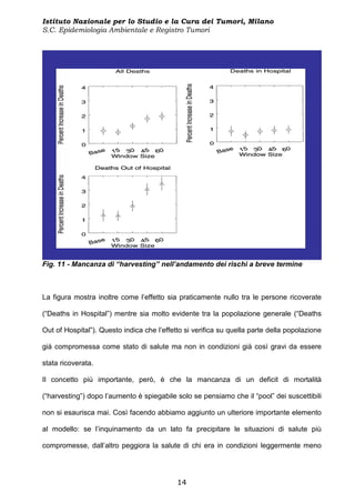 Istituto Nazionale per lo Studio e la Cura dei Tumori, Milano
S.C. Epidemiologia Ambientale e Registro Tumori




Fig. 11 - Mancanza di “harvesting” nell’andamento dei rischi a breve termine



La figura mostra inoltre come l’effetto sia praticamente nullo tra le persone ricoverate

(“Deaths in Hospital”) mentre sia molto evidente tra la popolazione generale (“Deaths

Out of Hospital”). Questo indica che l’effetto si verifica su quella parte della popolazione

già compromessa come stato di salute ma non in condizioni già così gravi da essere

stata ricoverata.

Il concetto più importante, però, è che la mancanza di un deficit di mortalità

(“harvesting”) dopo l’aumento è spiegabile solo se pensiamo che il “pool” dei suscettibili

non si esaurisca mai. Così facendo abbiamo aggiunto un ulteriore importante elemento

al modello: se l’inquinamento da un lato fa precipitare le situazioni di salute più

compromesse, dall’altro peggiora la salute di chi era in condizioni leggermente meno




                                            14
 
