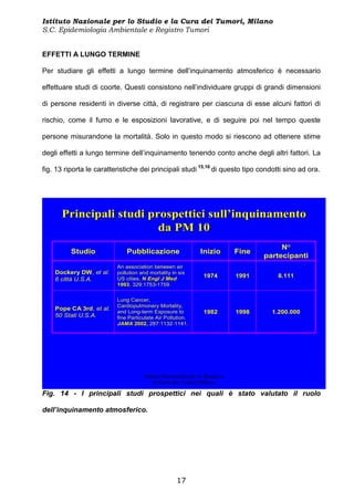 Istituto Nazionale per lo Studio e la Cura dei Tumori, Milano
S.C. Epidemiologia Ambientale e Registro Tumori


EFFETTI A LUNGO TERMINE

Per studiare gli effetti a lungo termine dell’inquinamento atmosferico è necessario

effettuare studi di coorte. Questi consistono nell’individuare gruppi di grandi dimensioni

di persone residenti in diverse città, di registrare per ciascuna di esse alcuni fattori di

rischio, come il fumo e le esposizioni lavorative, e di seguire poi nel tempo queste

persone misurandone la mortalità. Solo in questo modo si riescono ad ottenere stime

degli effetti a lungo termine dell’inquinamento tenendo conto anche degli altri fattori. La

fig. 13 riporta le caratteristiche dei principali studi 15,16 di questo tipo condotti sino ad ora.




      Principali studi prospettici sull’inquinamento
                         da PM 10
                                                                                       N°
          Studio              Pubblicazione                   Inizio       Fine
                                                                                  partecipanti
                          An association between air
    Dockery DW, et al.    pollution and mortality in six
                          US cities. N Engl J Med
                                                               1974        1991      8.111
    6 città U.S.A.
                          1993, 329:1753-1759.
                          1993,


                          Lung Cancer,
                          Cardiopulmonary Mortality,
    Pope CA 3rd, et al.
                          and Long-term Exposure to            1982        1998     1.200.000
    50 Stati U.S.A.       fine Particulate Air Pollution.
                          JAMA 2002, 287:1132¯ 1141.




                                      Istituto Nazionale per lo Studio e
                                           la Cura dei Tumori,Milano

Fig. 14 - I principali studi prospettici nei quali è stato valutato il ruolo

dell’inquinamento atmosferico.




                                                    17
 