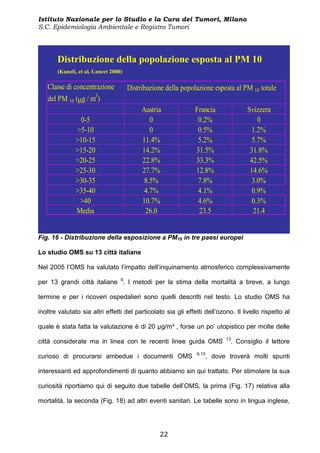Istituto Nazionale per lo Studio e la Cura dei Tumori, Milano
S.C. Epidemiologia Ambientale e Registro Tumori




       Distribuzione della popolazione esposta al PM 10
       (Kunzli, et al, Lancet 2000)

   Classe di concentrazione           Distribuzione della popolazione esposta al PM 10 totale
   del PM 10 (µg / m3)
                                           Austria             Francia             Svizzera
                0-5                           0                 0.2%                   0
               >5-10                          0                 0.5%                 1.2%
               >10-15                      11.4%                5.2%                 5.7%
               >15-20                      14.2%               31.5%                31.8%
               >20-25                      22.8%               33.3%                42.5%
               >25-30                      27.7%               12.8%                14.6%
               >30-35                       8.5%                7.8%                 3.0%
               >35-40                       4.7%                4.1%                 0.9%
                >40                        10.7%                4.6%                 0.3%
               Media                        26.0                23.5                 21.4


Fig. 16 - Distribuzione della esposizione a PM10 in tre paesi europei

Lo studio OMS su 13 città italiane

Nel 2005 l’OMS ha valutato l’impatto dell’inquinamento atmosferico complessivamente

per 13 grandi città italiane 9. I metodi per la stima della mortalità a breve, a lungo

termine e per i ricoveri ospedalieri sono quelli descritti nel testo. Lo studio OMS ha

inoltre valutato sia altri effetti del particolato sia gli effetti dell’ozono. Il livello rispetto al

quale è stata fatta la valutazione è di 20 µg/m³ , forse un po’ utopistico per molte delle
                                                                           13
città considerate ma in linea con le recenti linee guida OMS                 . Consiglio il lettore
                                                               9,13
curioso di procurarsi ambedue i documenti OMS                      , dove troverà molti spunti

interessanti ed approfondimenti di quanto abbiamo sin qui trattato. Per stimolare la sua

curiosità riportiamo qui di seguito due tabelle dell’OMS, la prima (Fig. 17) relativa alla

mortalità, la seconda (Fig. 18) ad altri eventi sanitari. Le tabelle sono in lingua inglese,




                                                  22
 