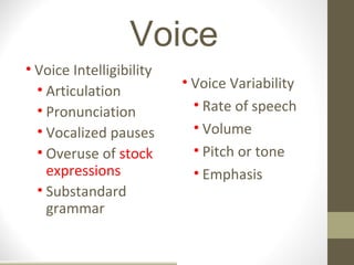 Voice
• Voice Intelligibility
  • Articulation          • Voice Variability
  • Pronunciation           • Rate of speech
  • Vocalized pauses        • Volume
  • Overuse of stock        • Pitch or tone
    expressions             • Emphasis
  • Substandard
    grammar
 