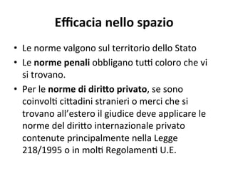 Eﬃcacia nello spazio 
•  Le norme valgono sul territorio dello Stato 
•  Le norme penali obbligano tuG coloro che vi 
si trovano. 
•  Per le norme di diriSo privato, se sono 
coinvol: ci@adini stranieri o merci che si 
trovano all’estero il giudice deve applicare le 
norme del diri@o internazionale privato 
contenute principalmente nella Legge 
218/1995 o in mol: Regolamen: U.E. 
 