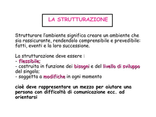 LA STRUTTURAZIONE
Strutturare l’ambiente significa creare un ambiente che
sia rassicurante, rendendolo comprensibile e prevedibile:
fatti, eventi e la loro successione.
La strutturazione deve essere :
- flessibile;flessibile;
- costruita in funzione dei bisognibisogni e del livello di sviluppolivello di sviluppo
del singolo;
- soggetta a modifichemodifiche in ogni momento
cioè deve rappresentare un mezzo per aiutare una
persona con difficoltà di comunicazione ecc. ad
orientarsi
 
