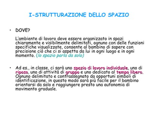 I-STRUTTURAZIONE DELLO SPAZIO
• DOVE?DOVE?
L’ambiente di lavoro deve essere organizzato in spazi
chiaramente e visibilmente delimitati, ognuno con delle funzioni
specifiche visualizzate, consente al bambino di sapere con
precisione ciò che ci si aspetta da lui in ogni luogo e in ogni
momento. (lo spazio parla da solo)
• Ad es., in classe, ci sarà uno spazio di lavoro individualespazio di lavoro individuale, uno di
riposoriposo, uno di attività di gruppogruppo e uno dedicato al tempo libero.tempo libero.
Ognuno delimitato e contrassegnato da opportuni simboli di
identificazione, in questo modo sarà più facile per il bambino
orientarsi da solo e raggiungere presto una autonomia di
movimento graduale.
 