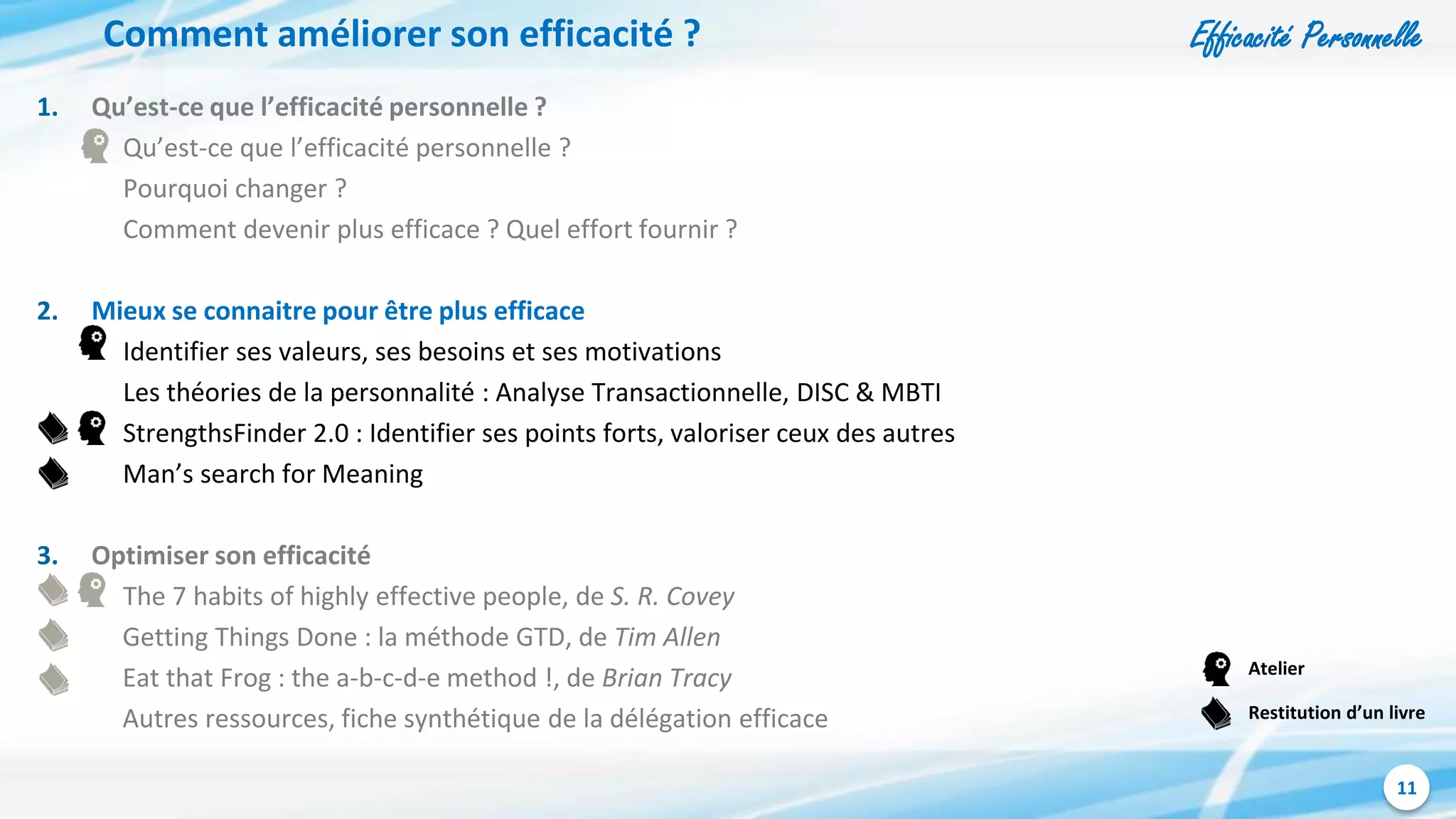 Efficacité Personnelle
11
Comment améliorer son efficacité ?
1. Qu’est-ce que l’efficacité personnelle ?
Qu’est-ce que l’efficacité personnelle ?
Pourquoi changer ?
Comment devenir plus efficace ? Quel effort fournir ?
2. Mieux se connaitre pour être plus efficace
Identifier ses valeurs, ses besoins et ses motivations
Les théories de la personnalité : Analyse Transactionnelle, DISC & MBTI
StrengthsFinder 2.0 : Identifier ses points forts, valoriser ceux des autres
Man’s search for Meaning
3. Optimiser son efficacité
The 7 habits of highly effective people, de S. R. Covey
Getting Things Done : la méthode GTD, de Tim Allen
Eat that Frog : the a-b-c-d-e method !, de Brian Tracy
Autres ressources, fiche synthétique de la délégation efficace
Atelier
Restitution d’un livre
 