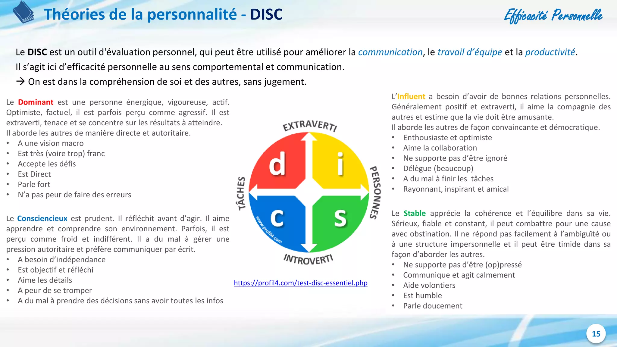 Efficacité Personnelle
15
Théories de la personnalité - DISC
Le DISC est un outil d'évaluation personnel, qui peut être utilisé pour améliorer la communication, le travail d’équipe et la productivité.
Il s’agit ici d’efficacité personnelle au sens comportemental et communication.
 On est dans la compréhension de soi et des autres, sans jugement.
Le Dominant est une personne énergique, vigoureuse, actif.
Optimiste, factuel, il est parfois perçu comme agressif. Il est
extraverti, tenace et se concentre sur les résultats à atteindre.
Il aborde les autres de manière directe et autoritaire.
• A une vision macro
• Est très (voire trop) franc
• Accepte les défis
• Est Direct
• Parle fort
• N’a pas peur de faire des erreurs
L’Influent a besoin d’avoir de bonnes relations personnelles.
Généralement positif et extraverti, il aime la compagnie des
autres et estime que la vie doit être amusante.
Il aborde les autres de façon convaincante et démocratique.
• Enthousiaste et optimiste
• Aime la collaboration
• Ne supporte pas d’être ignoré
• Délègue (beaucoup)
• A du mal à finir les tâches
• Rayonnant, inspirant et amical
Le Stable apprécie la cohérence et l’équilibre dans sa vie.
Sérieux, fiable et constant, il peut combattre pour une cause
avec obstination. Il ne répond pas facilement à l’ambiguïté ou
à une structure impersonnelle et il peut être timide dans sa
façon d’aborder les autres.
• Ne supporte pas d’être (op)pressé
• Communique et agit calmement
• Aide volontiers
• Est humble
• Parle doucement
Le Consciencieux est prudent. Il réfléchit avant d’agir. Il aime
apprendre et comprendre son environnement. Parfois, il est
perçu comme froid et indifférent. Il a du mal à gérer une
pression autoritaire et préfère communiquer par écrit.
• A besoin d’indépendance
• Est objectif et réfléchi
• Aime les détails
• A peur de se tromper
• A du mal à prendre des décisions sans avoir toutes les infos
https://profil4.com/test-disc-essentiel.php
 