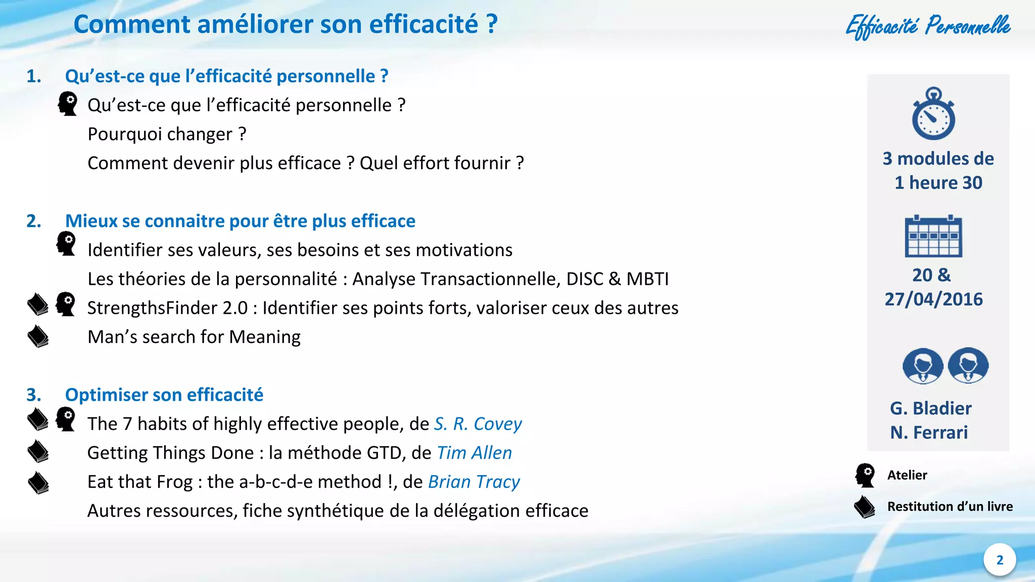 Efficacité Personnelle
2
Comment améliorer son efficacité ?
1. Qu’est-ce que l’efficacité personnelle ?
Qu’est-ce que l’efficacité personnelle ?
Pourquoi changer ?
Comment devenir plus efficace ? Quel effort fournir ?
2. Mieux se connaitre pour être plus efficace
Identifier ses valeurs, ses besoins et ses motivations
Les théories de la personnalité : Analyse Transactionnelle, DISC & MBTI
StrengthsFinder 2.0 : Identifier ses points forts, valoriser ceux des autres
Man’s search for Meaning
3. Optimiser son efficacité
The 7 habits of highly effective people, de S. R. Covey
Getting Things Done : la méthode GTD, de Tim Allen
Eat that Frog : the a-b-c-d-e method !, de Brian Tracy
Autres ressources, fiche synthétique de la délégation efficace
3 modules de
1 heure 30
20 &
27/04/2016
G. Bladier
N. Ferrari
Atelier
Restitution d’un livre
 